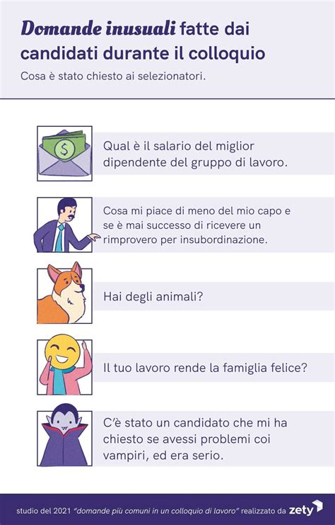 domande colloquio gucci|Gucci Interview Questions .